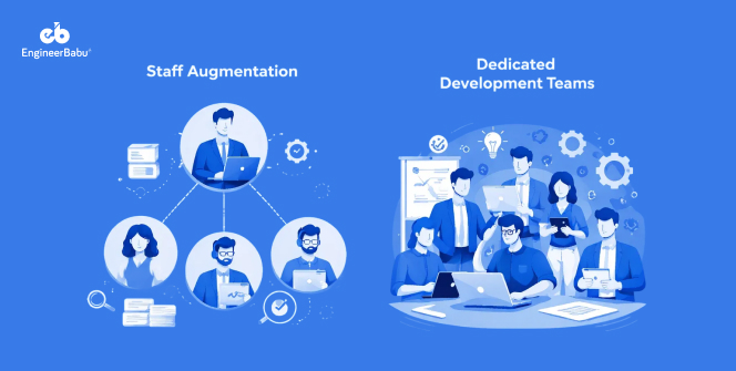 Staff Augmentation vs Dedicated Development Teams (2026 Guide)