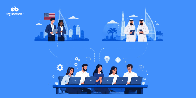 Neobank App Development: A Step-by-Step Process