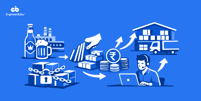 How We Helped India’s No. 1 Premium Beer Brand Eliminate Inventory Deadlocks and Recover Millions in Blocked Capital