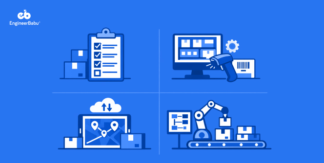 Types of Inventory Management System