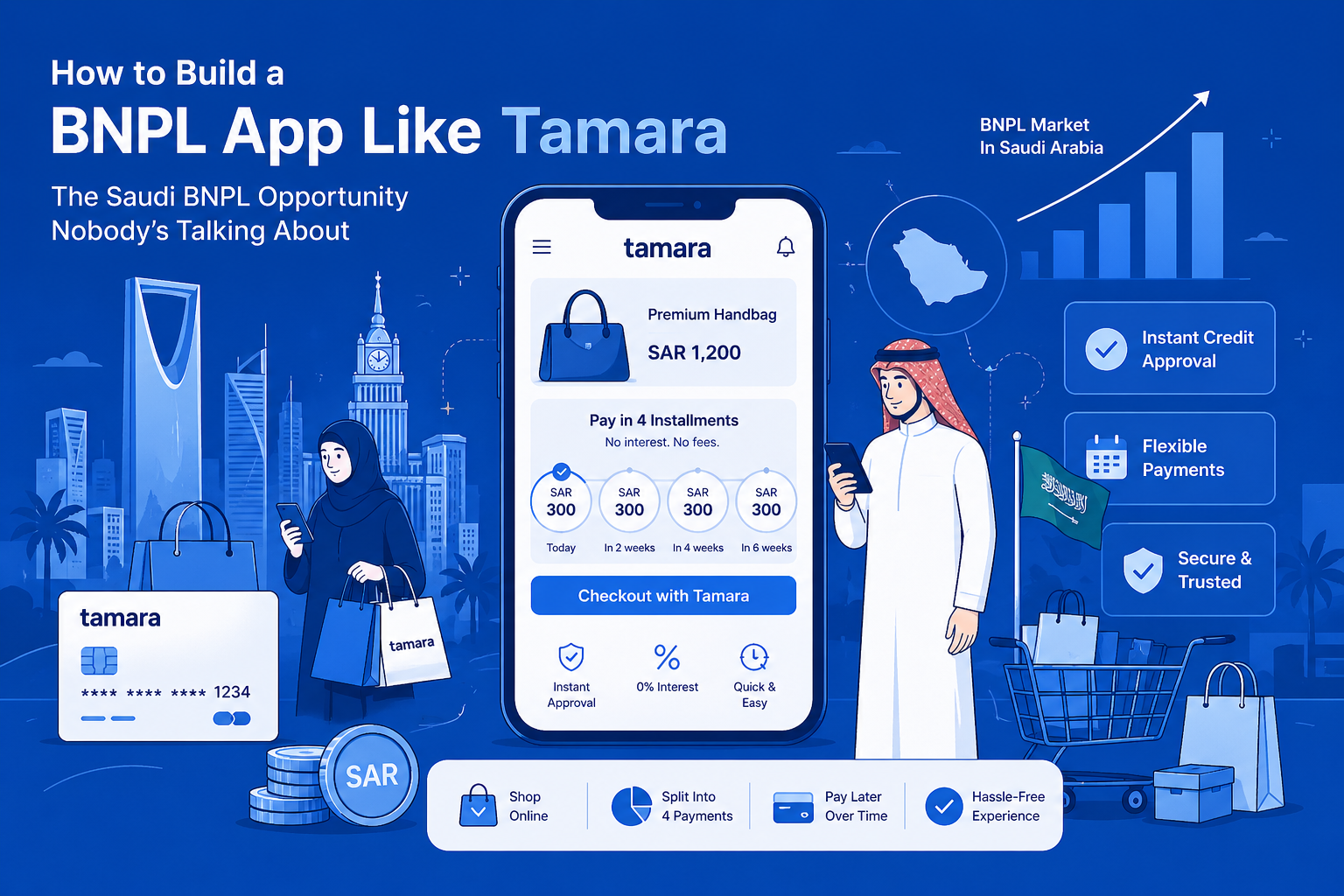 How to Build a BNPL App Like Tamara — The Saudi BNPL Opportunity Nobody’s Talking About