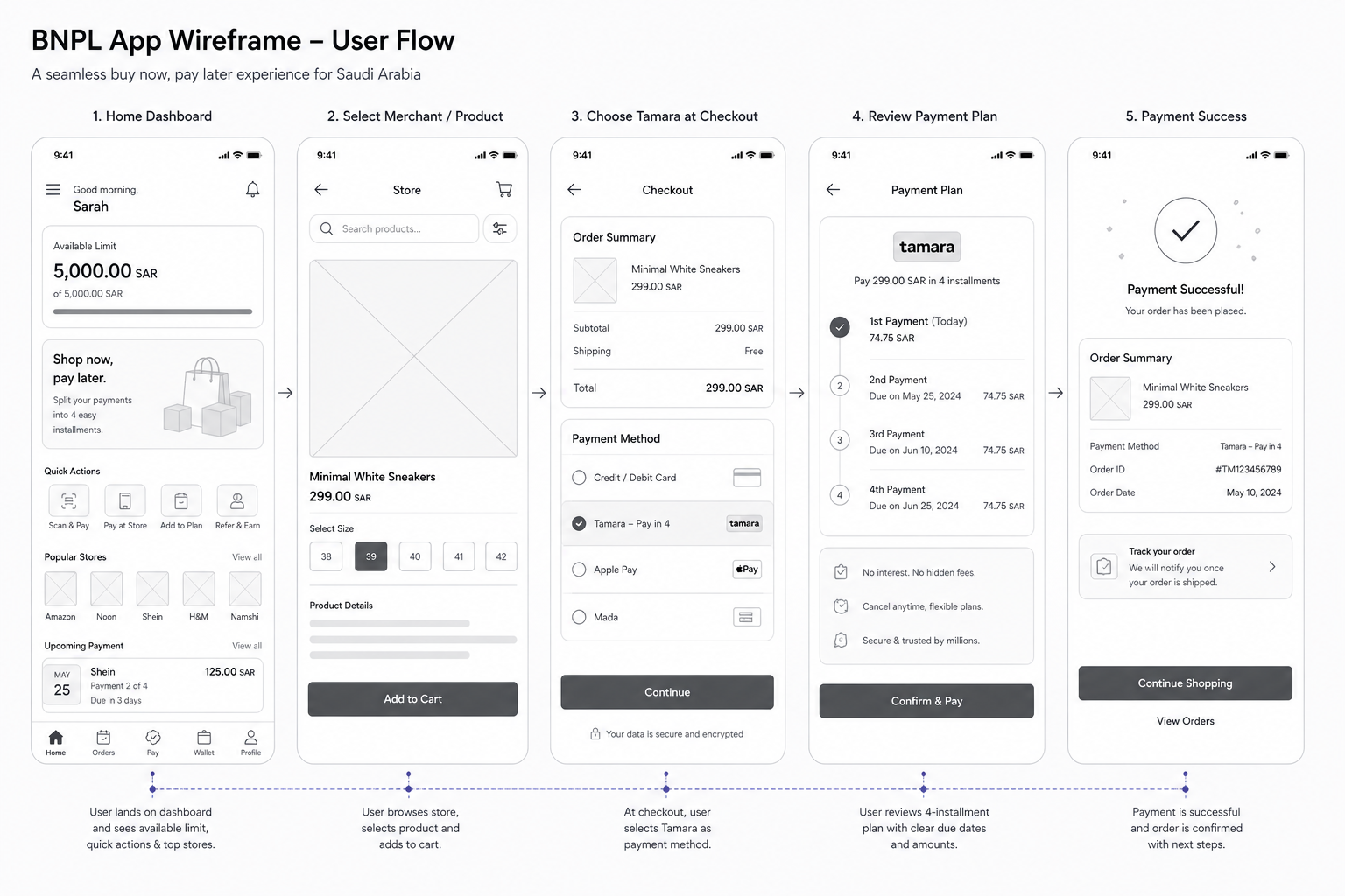 ChatGPT Image Apr 28 2026 07 14 37 PM