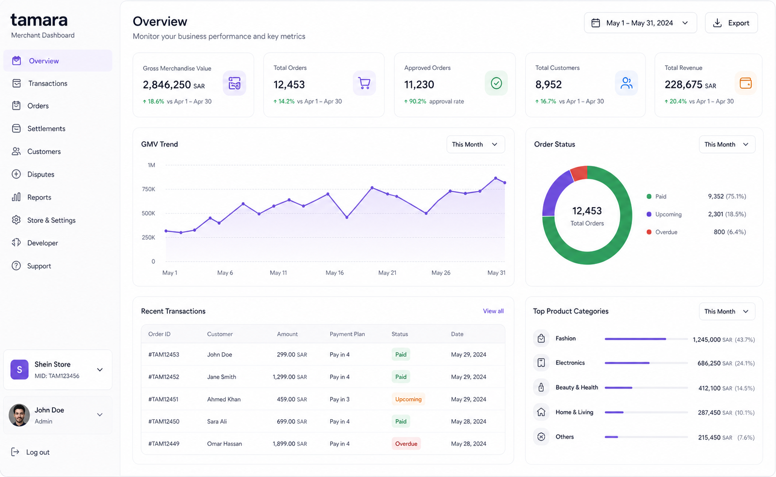 ChatGPT Image Apr 28 2026 07 15 48 PM