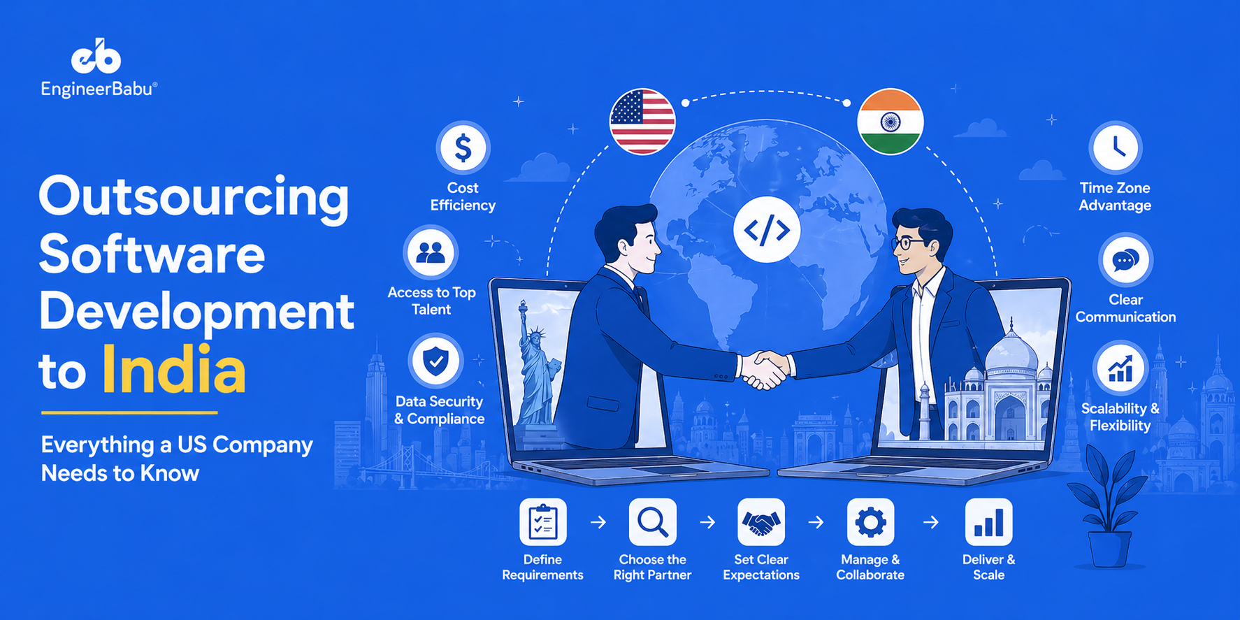 Outsourcing Software Development to India – Everything a US Company Needs to Know