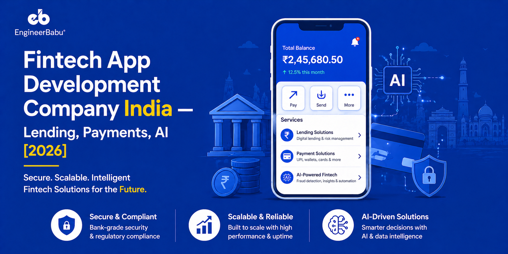 Fintech App Development Company in India – From the Team Behind EarlySalary, Bank Open, and Razorpay
