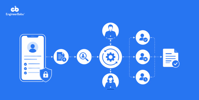 How to Automate Loan Approval Workflows in Your Lending App
