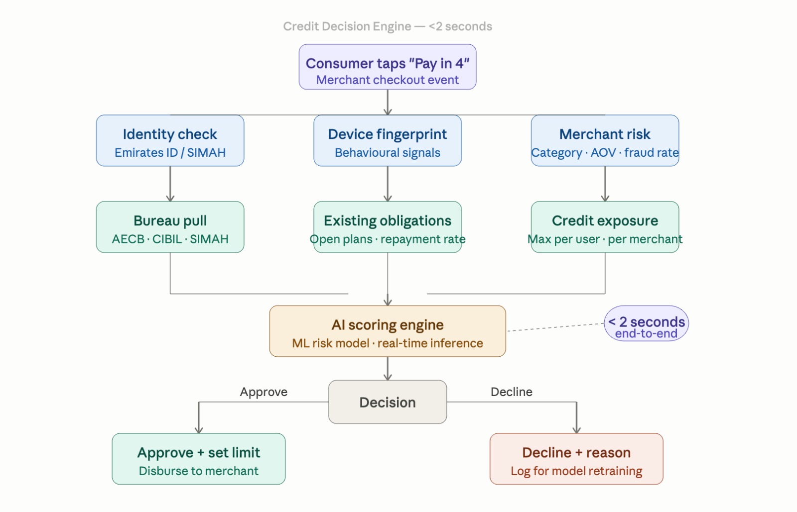 WhatsApp Image 2026 04 28 at 6.27.26 PM