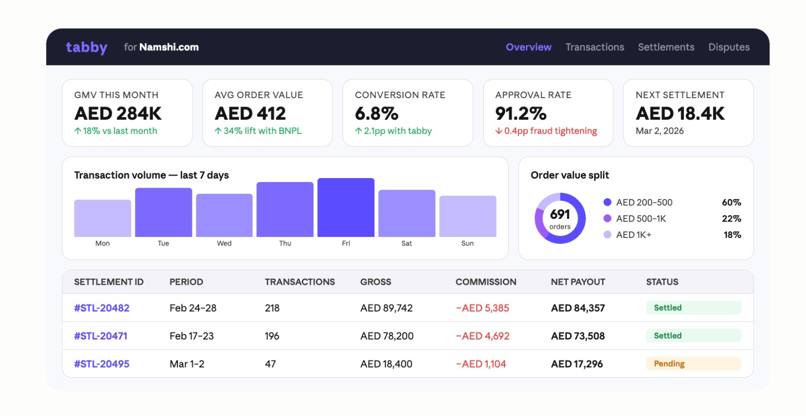 WhatsApp Image 2026 04 28 at 6.27.38 PM