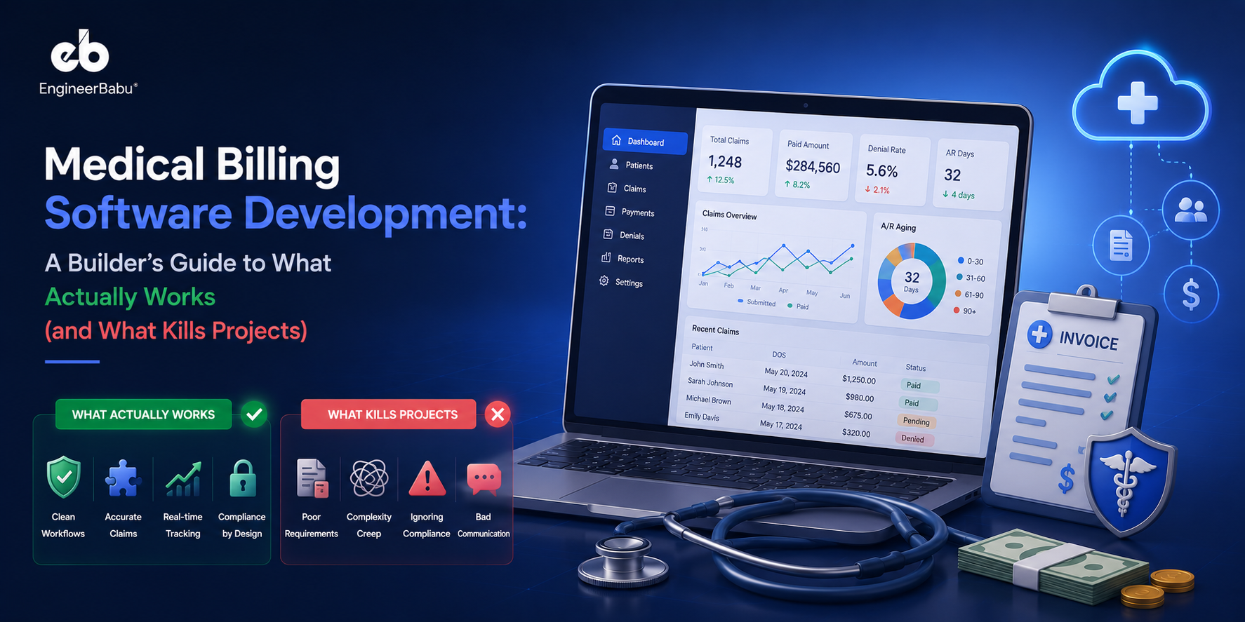 Medical Billing Software Development: A Builder’s Guide to What Actually Works (and What Kills Projects)