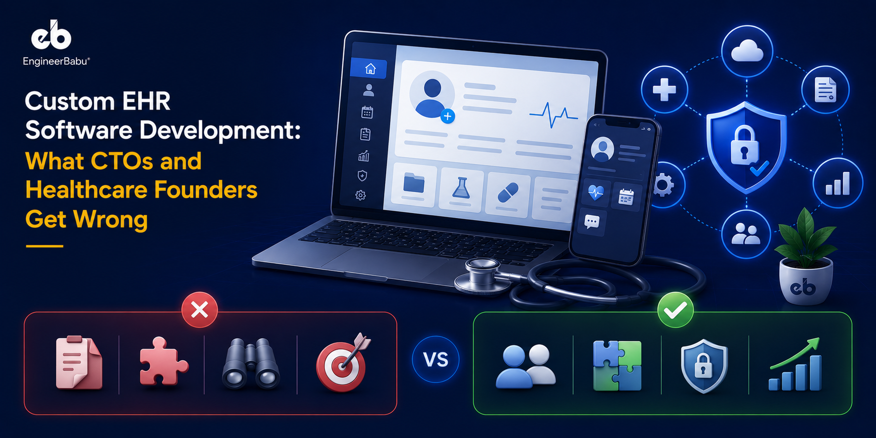 Custom EHR Software Development: What CTOs and Healthcare Founders Get Wrong