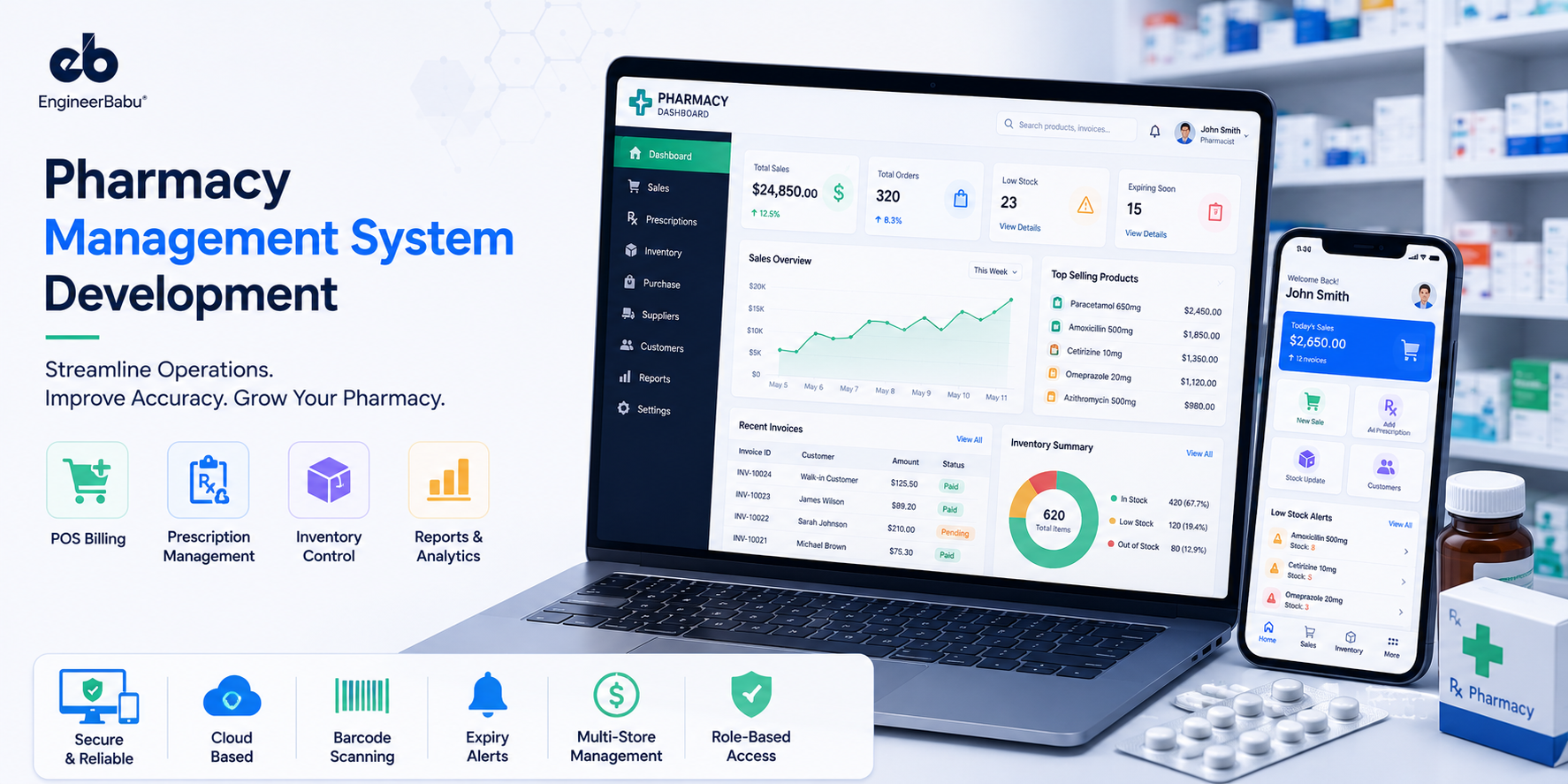 Pharmacy Management System Development: The Complete Guide for 2025