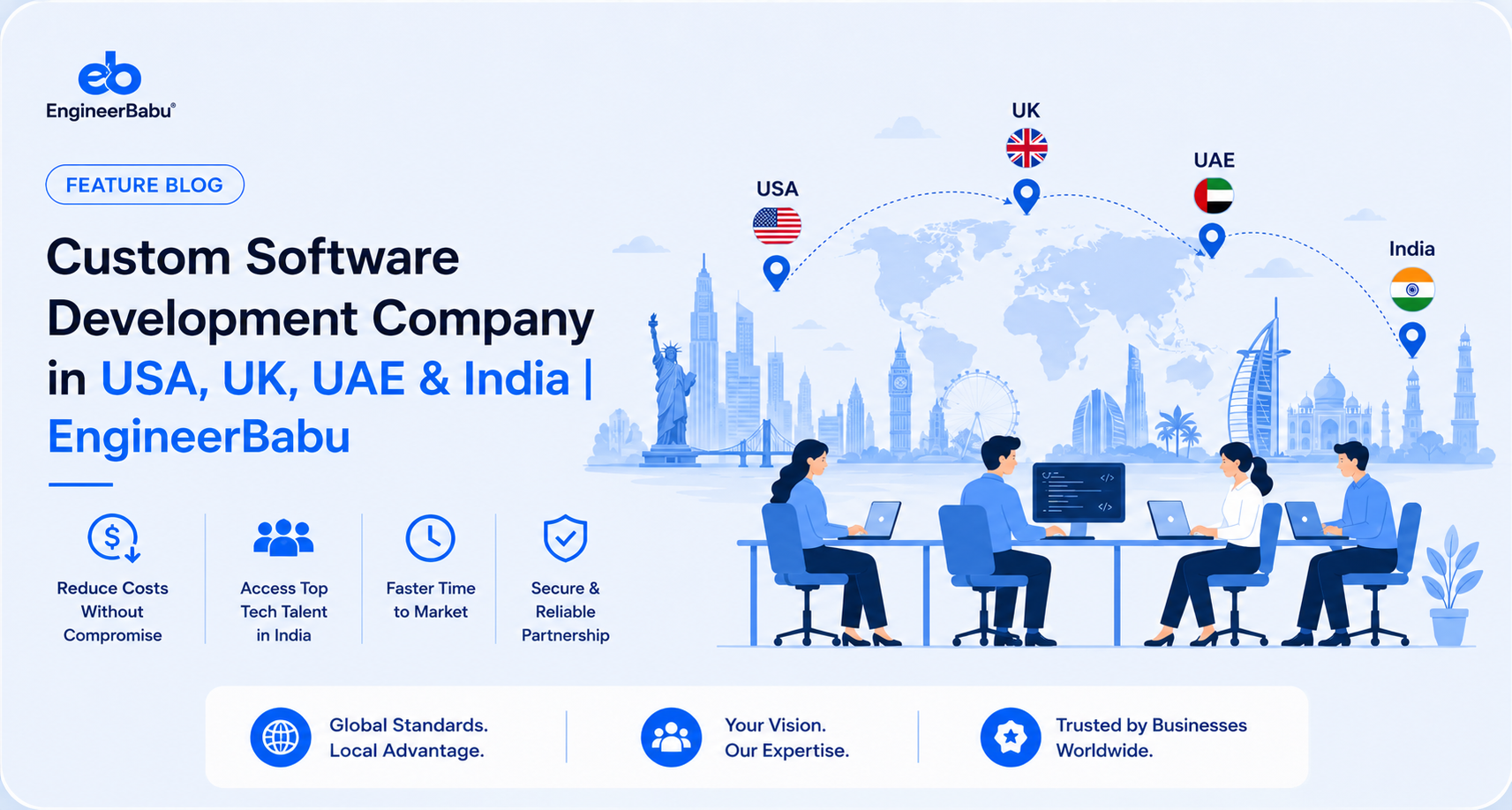 Custom Software Development Company in USA, UK, UAE & India | EngineerBabu