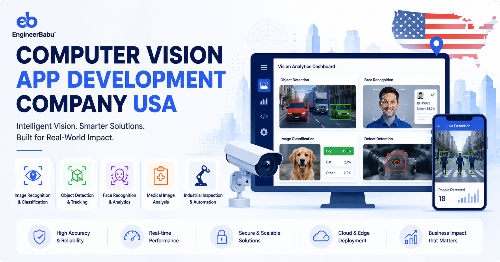 Computer Vision App Development Company USA