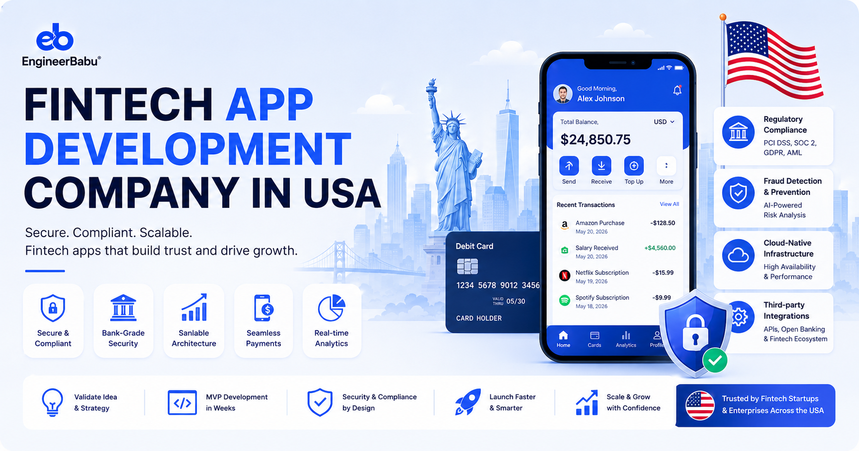 Fintech App Development Company in USA