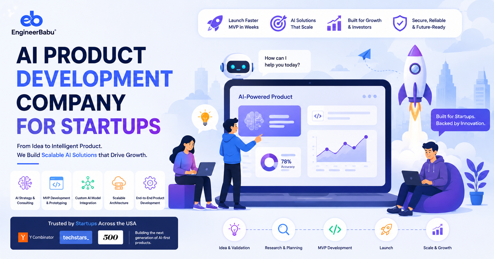 AI Product Development Company for Startups