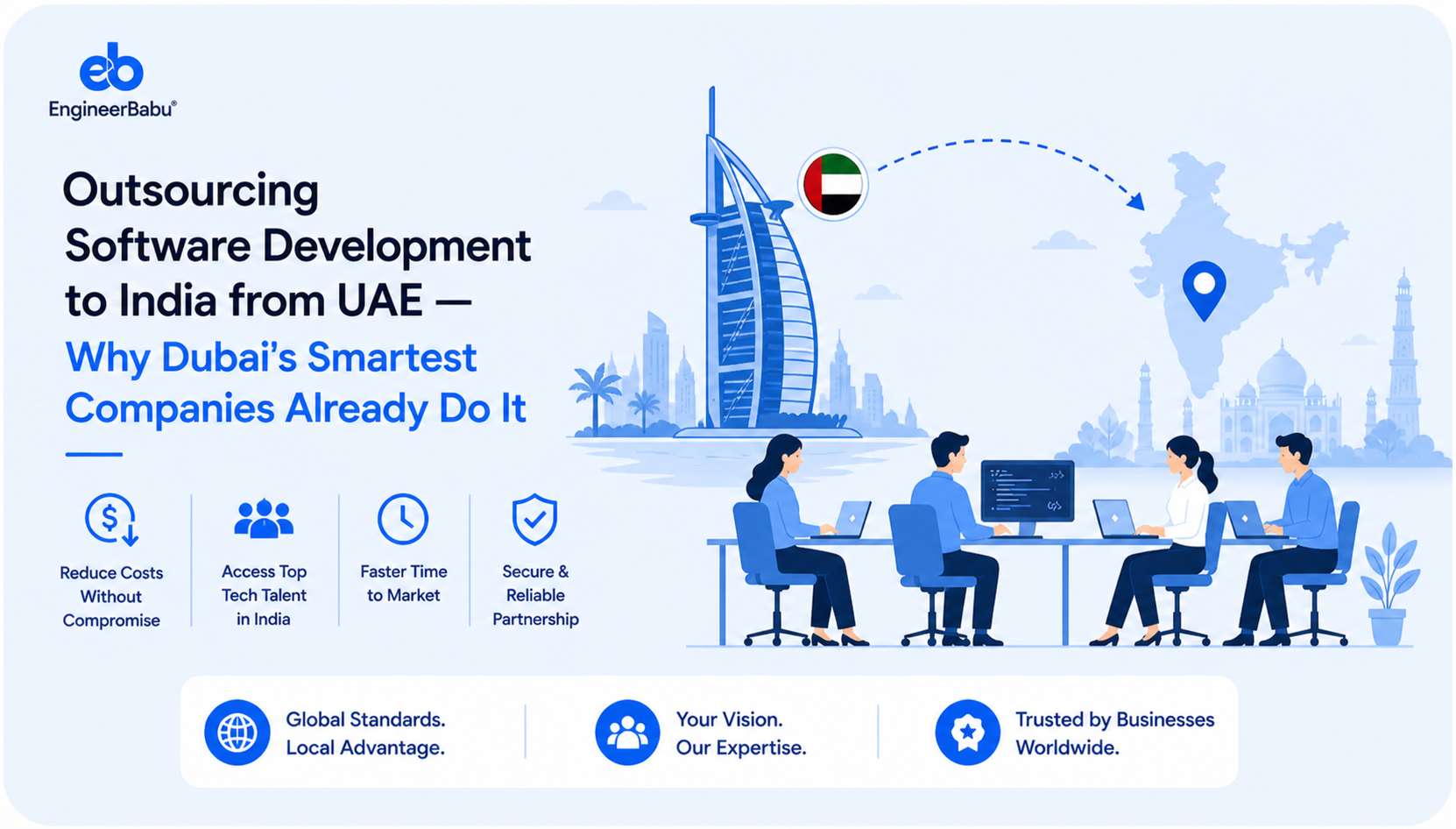 Outsourcing Software Development to India from UAE – Why Dubai’s Smartest Companies Already Do It