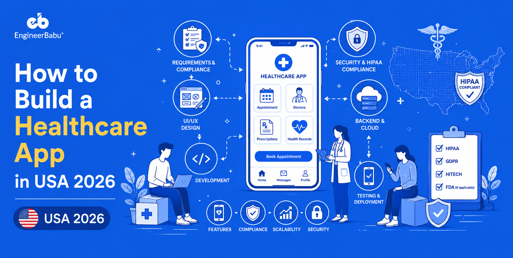 How to Build a Healthcare App in the USA: Complete 2026 Guide