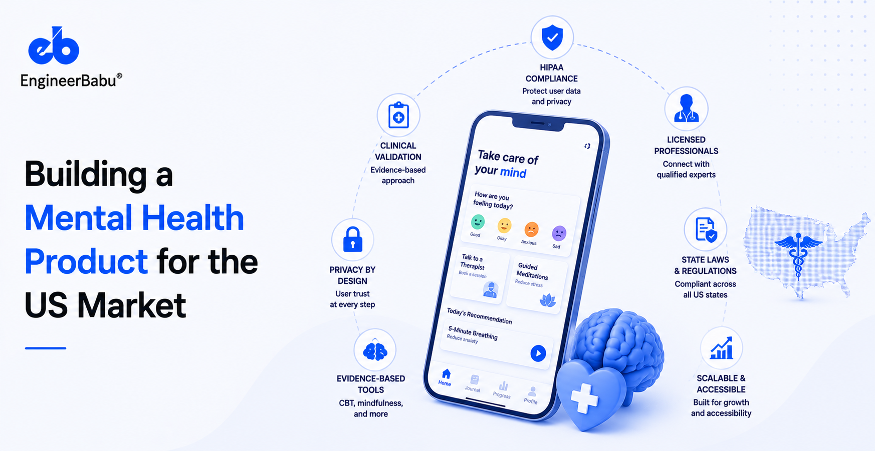 Building a Mental Health Product for the US Market: 42 CFR Part 2, Crisis Flows, and the Therapist UX That Actually Works