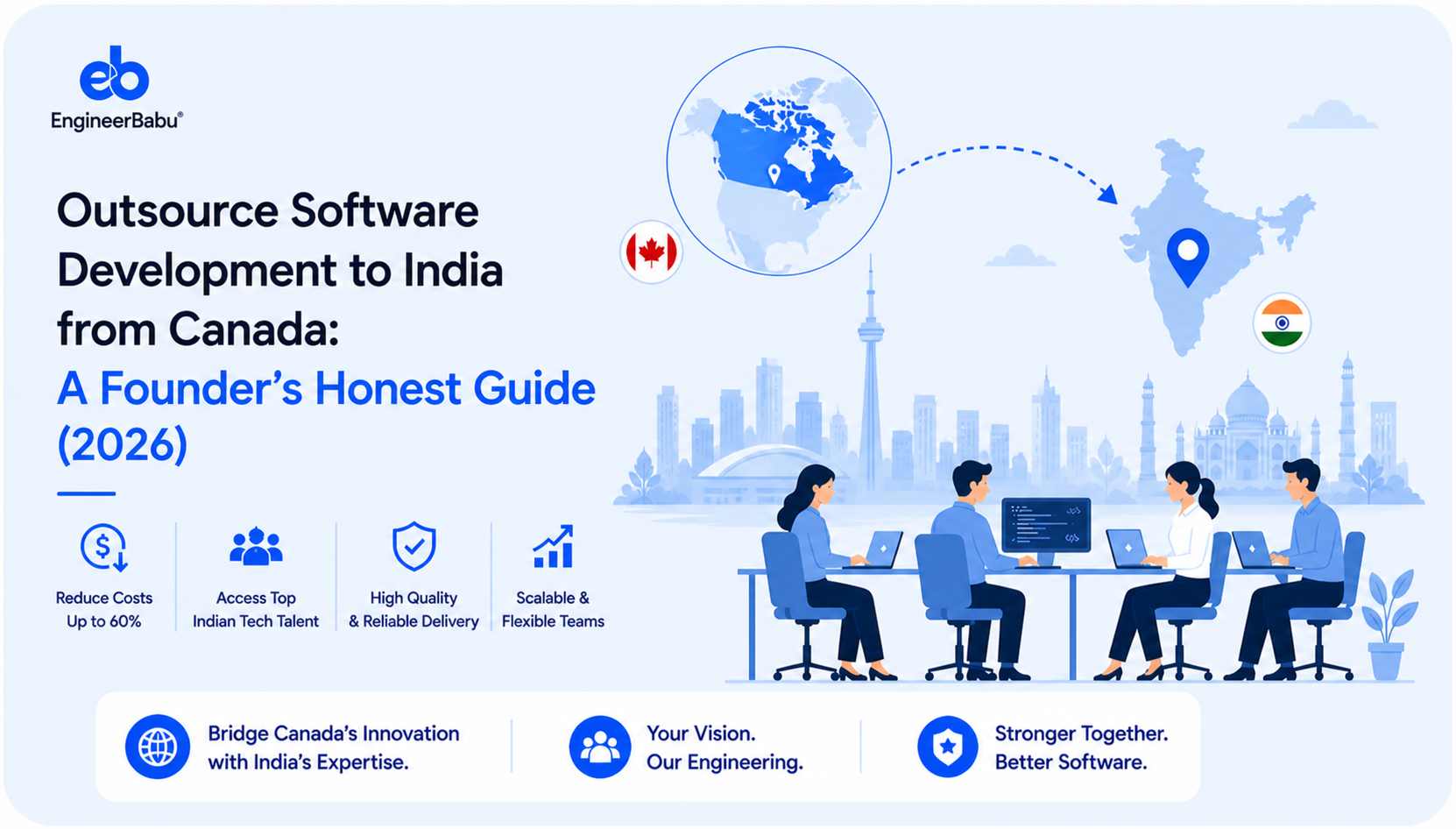 Outsource Software Development to India from Canada: A Founder’s Honest Guide (2026)