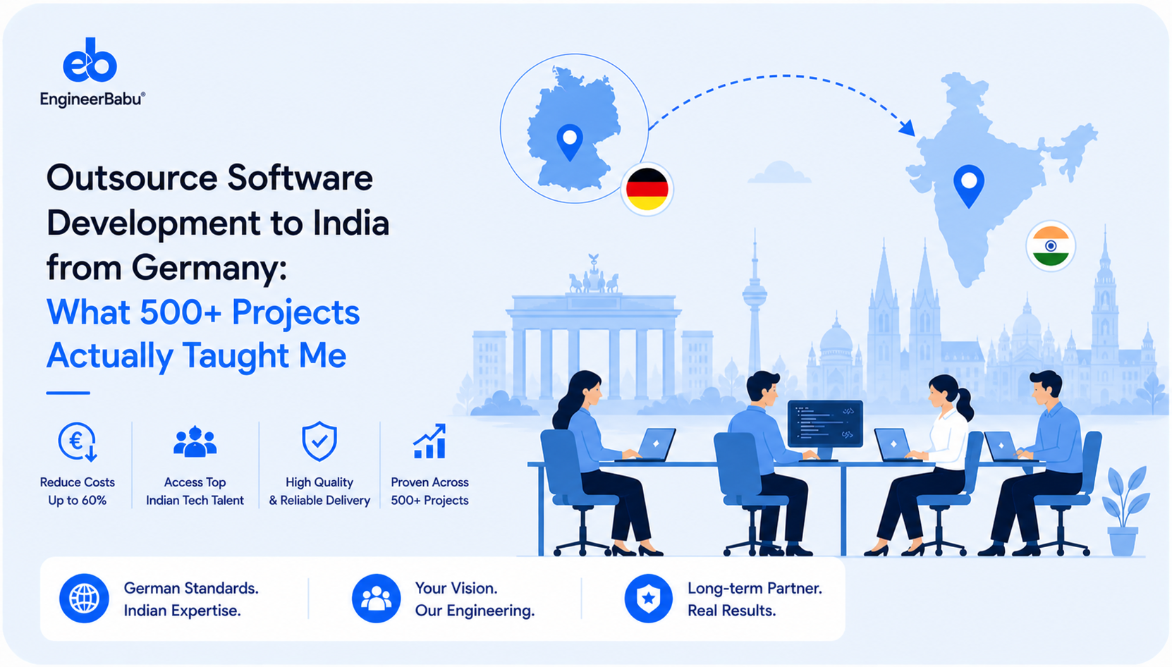 Outsource Software Development to India from Germany: What 500+ Projects Actually Taught Me