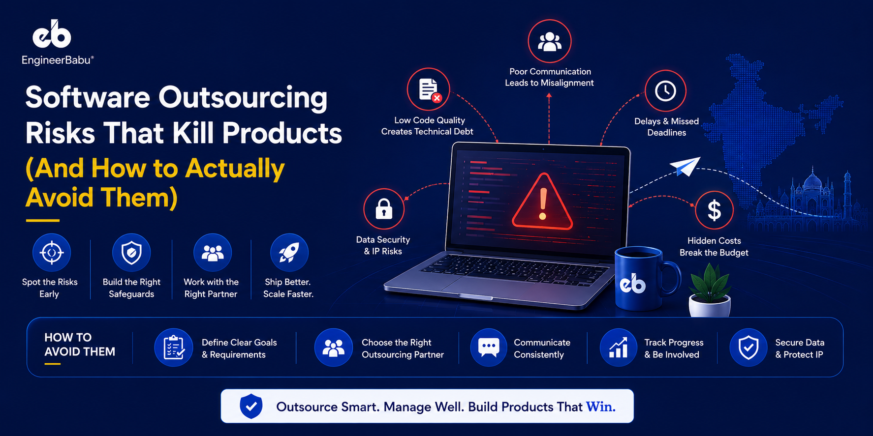 Software Outsourcing Risks That Kill Products (And How to Actually Avoid Them)