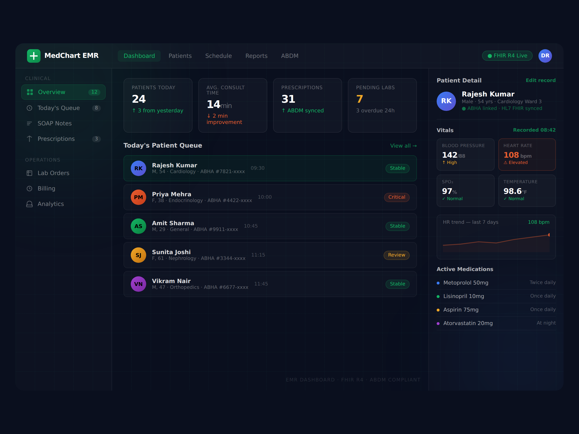 image 1 emr dashboard