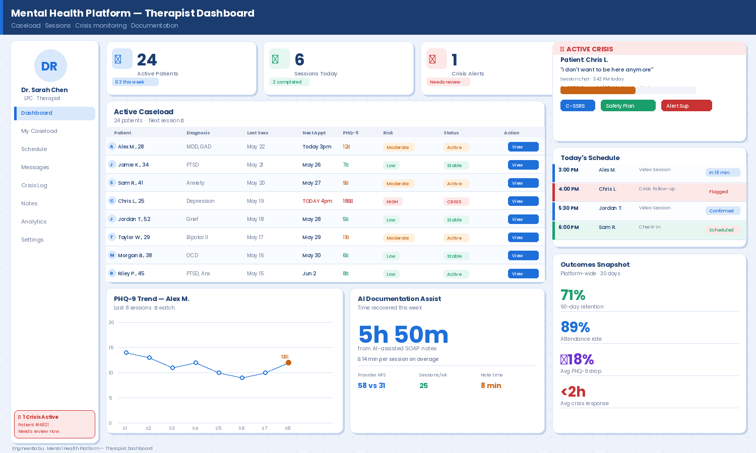 mh1 therapist dashboard