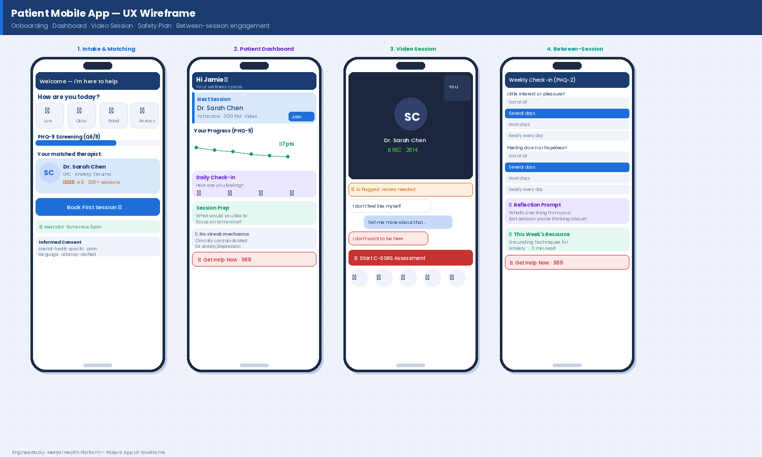 mh3 patient app