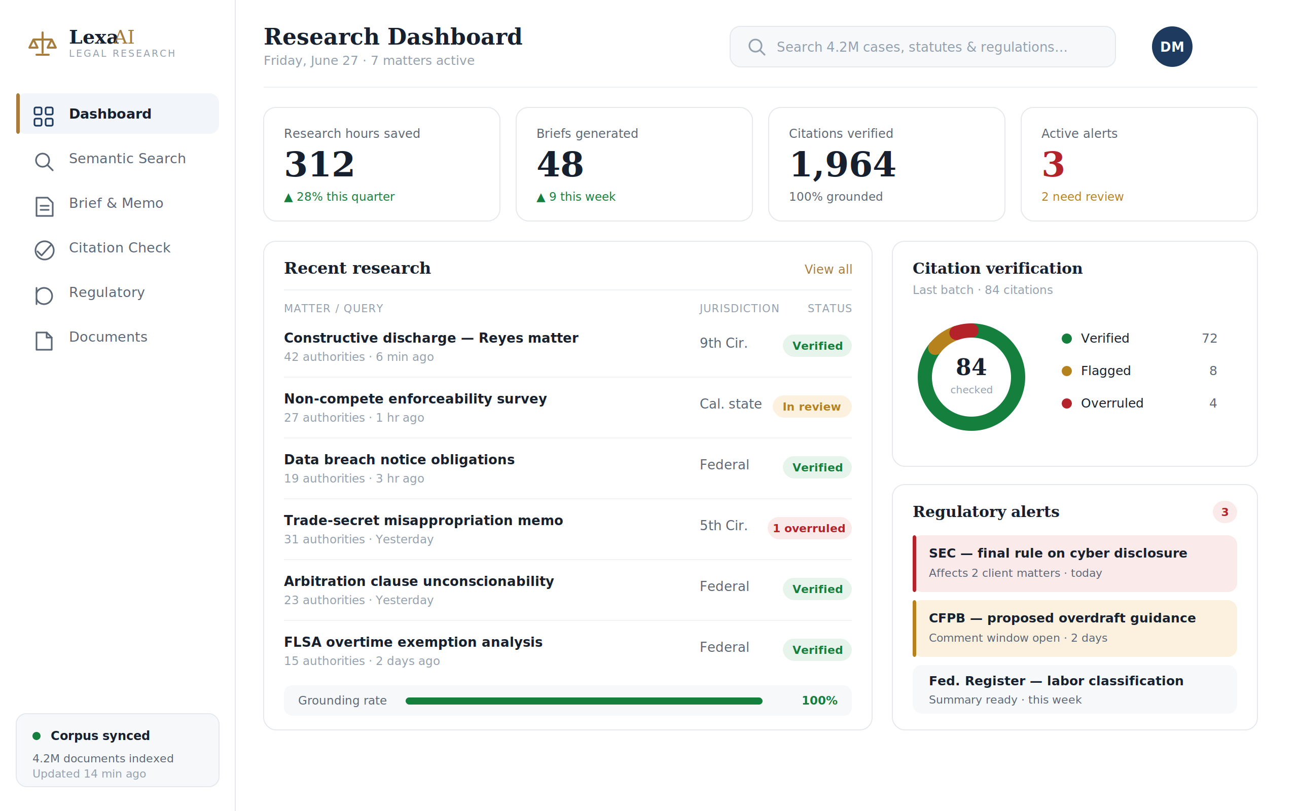 01 dashboard