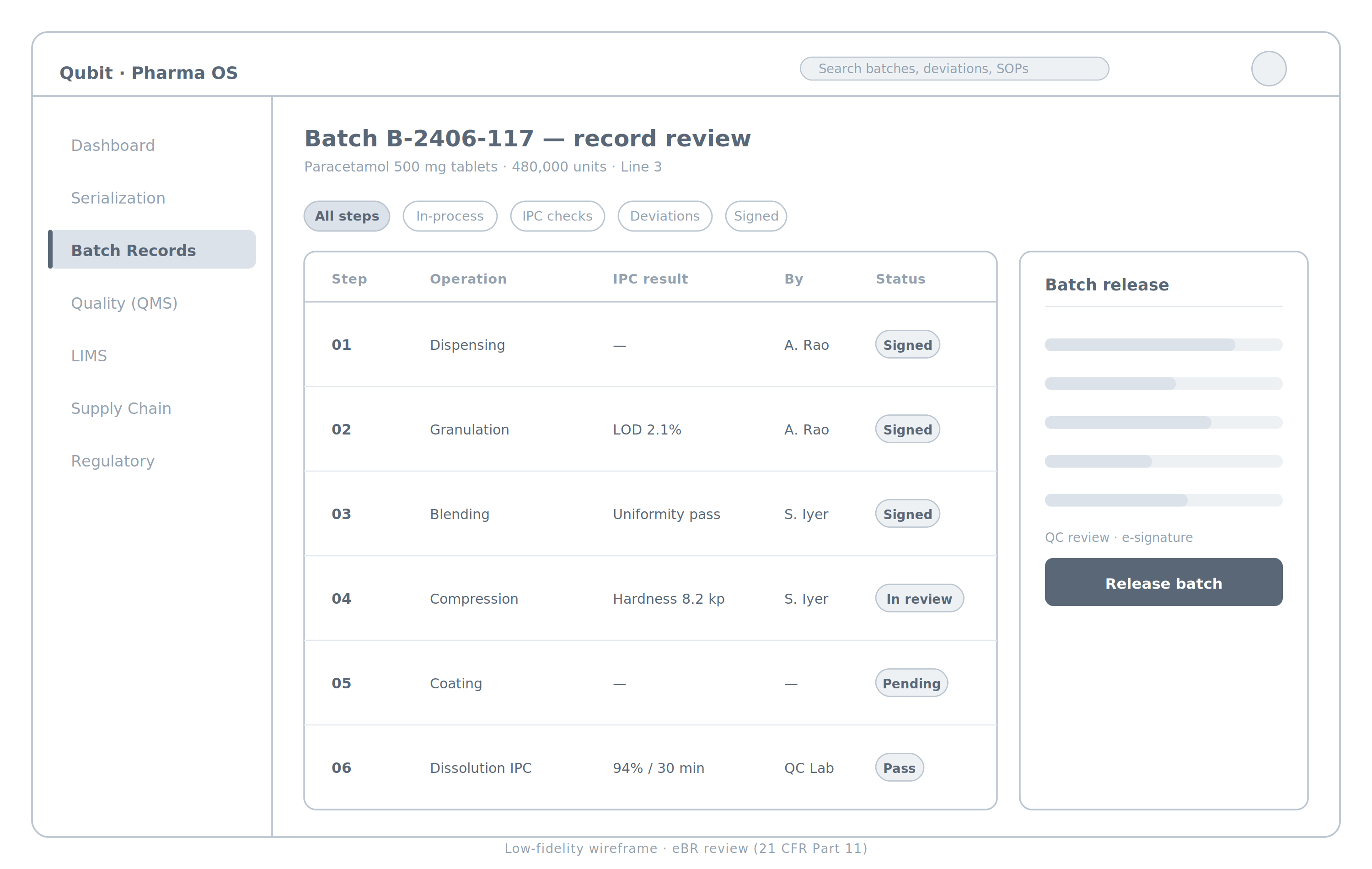 01 wireframe 1