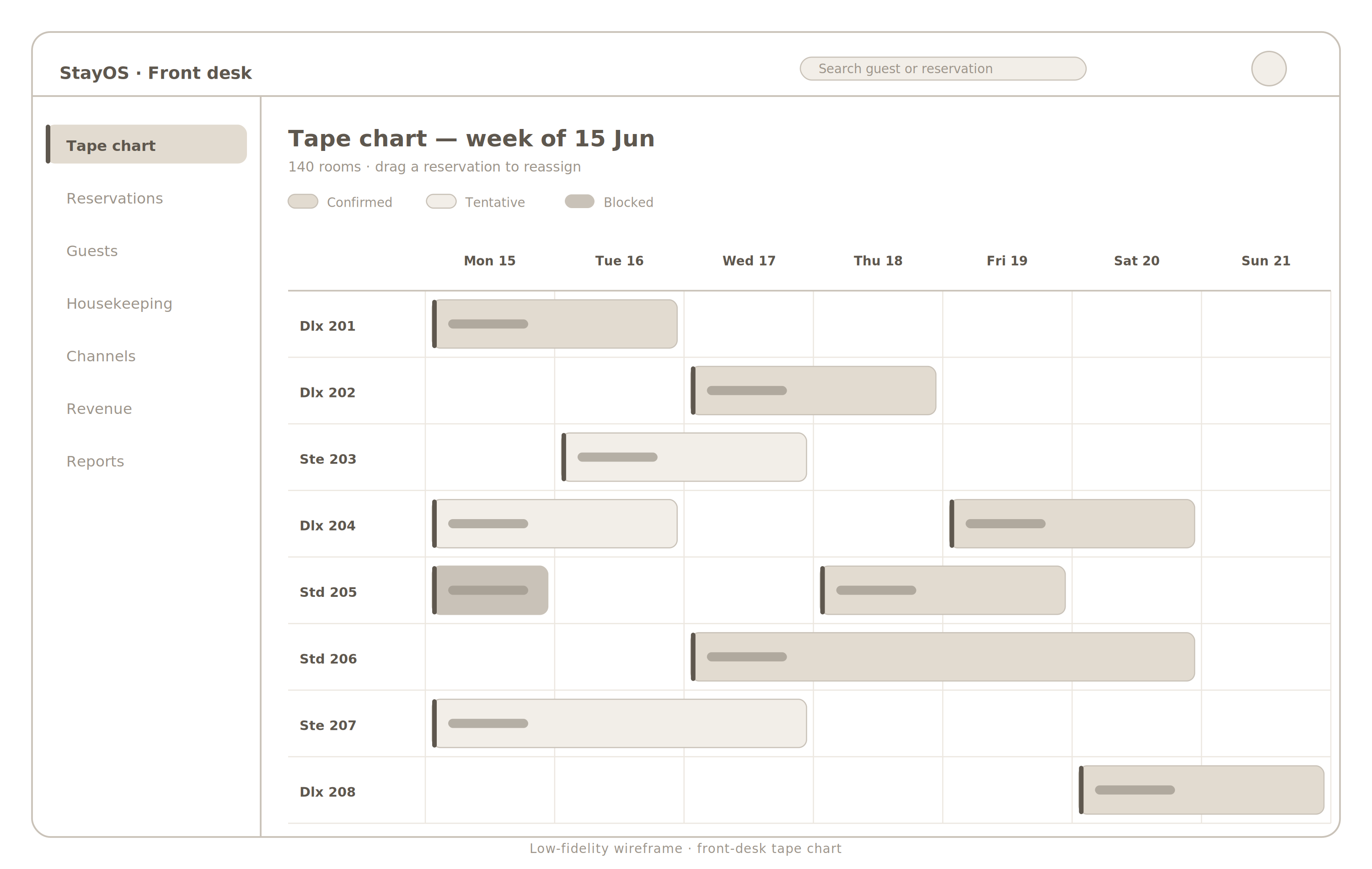 01 wireframe 2