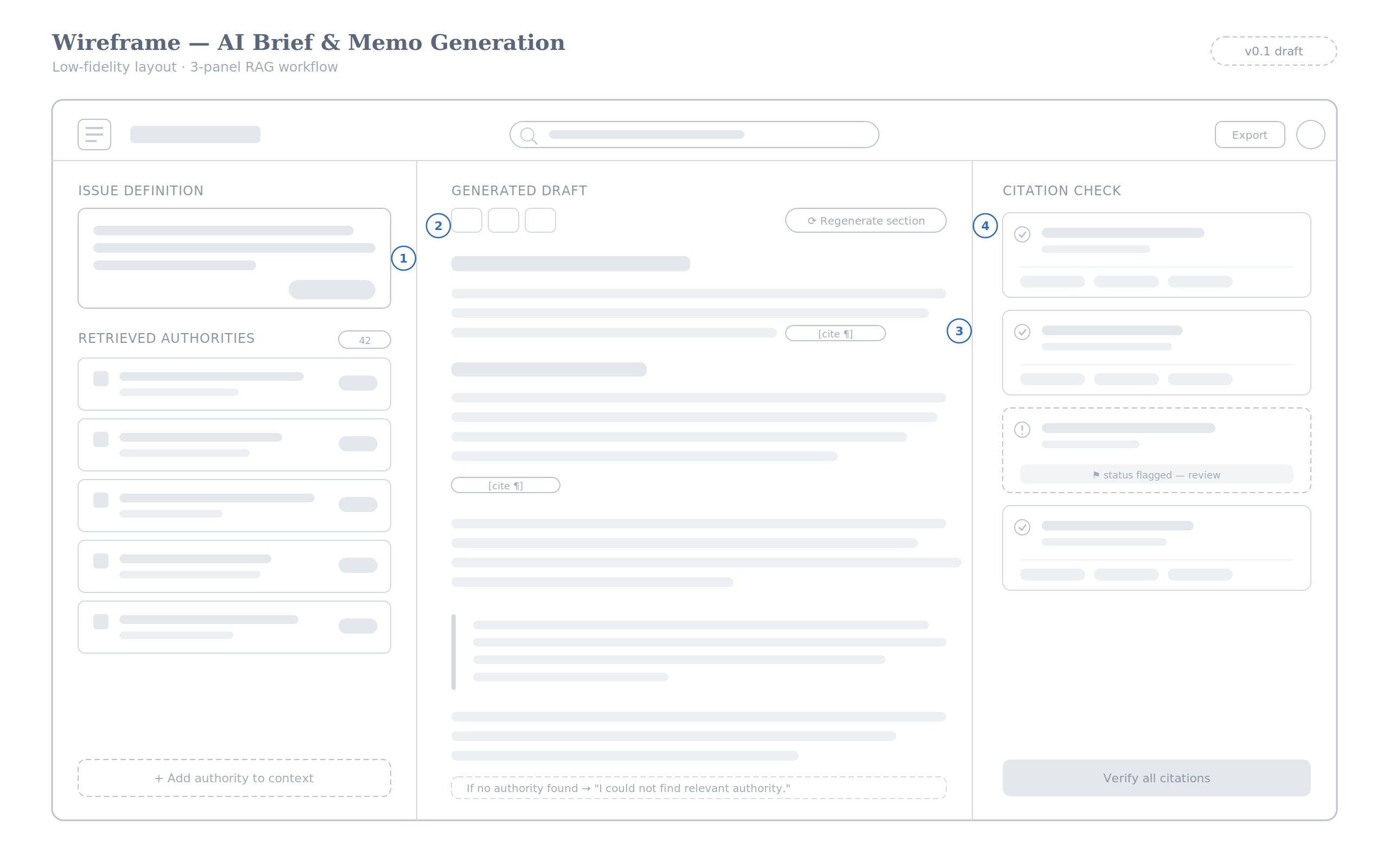 02 wireframe