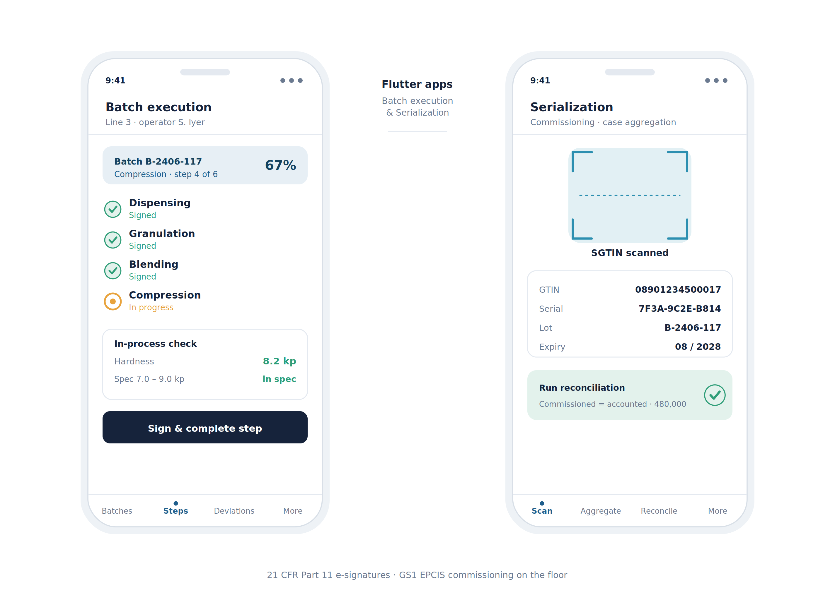 03 app design 1