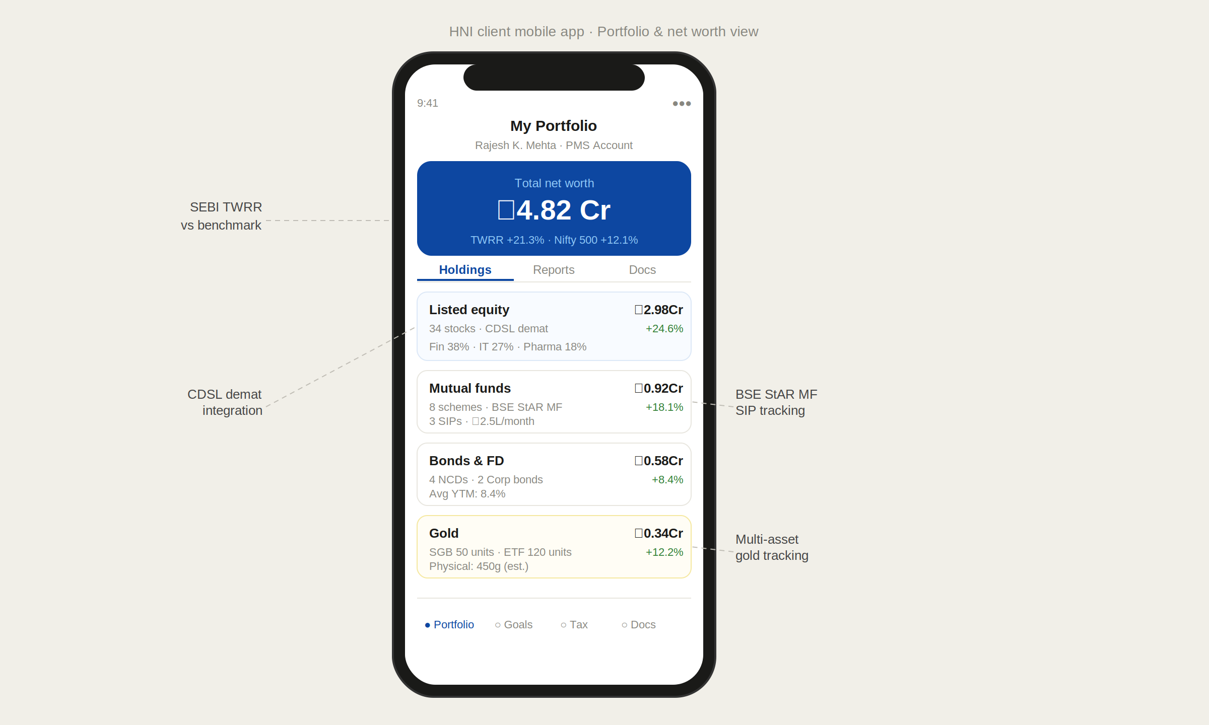 03 mobile app 1