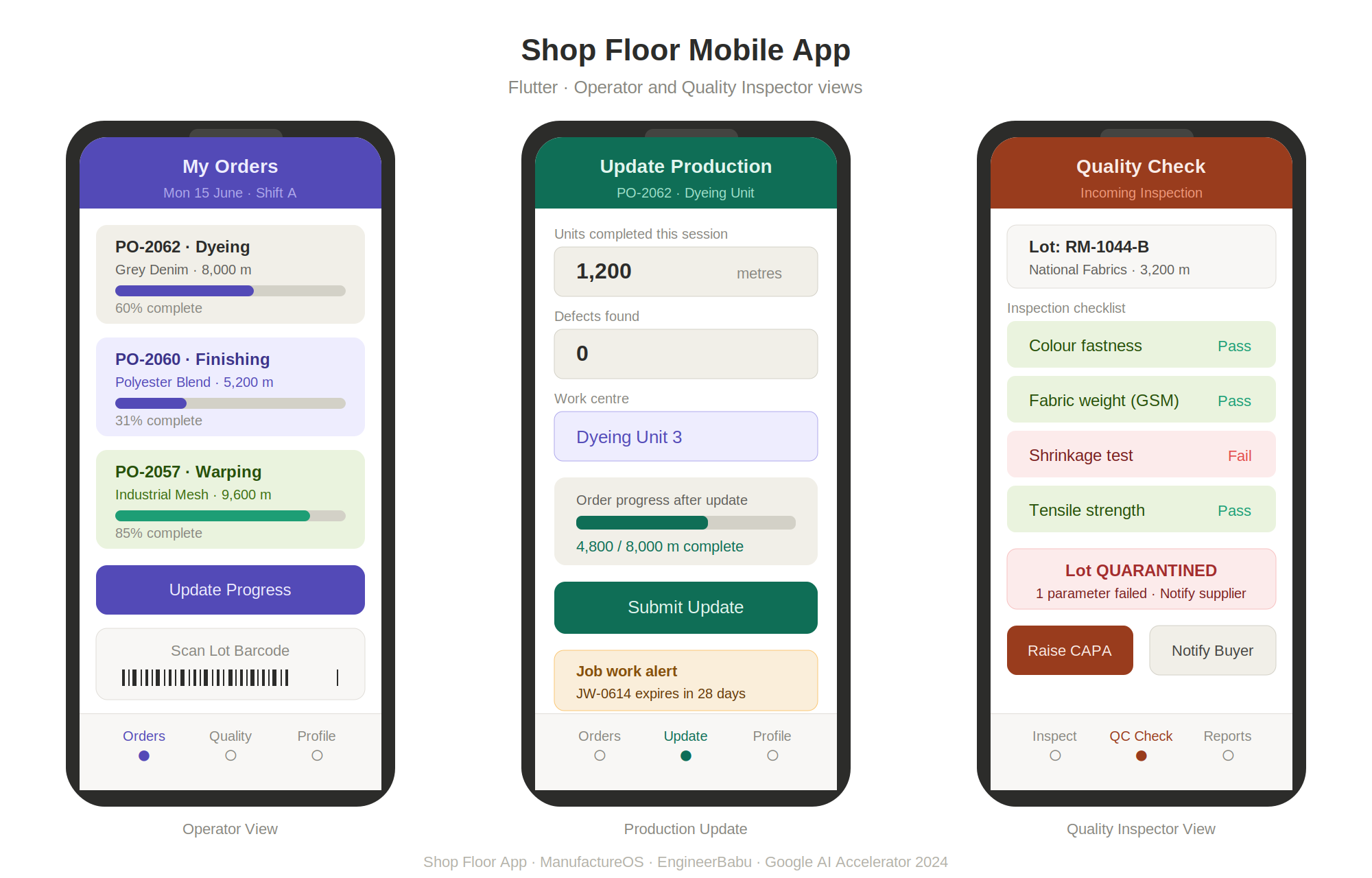 03 shopfloor app