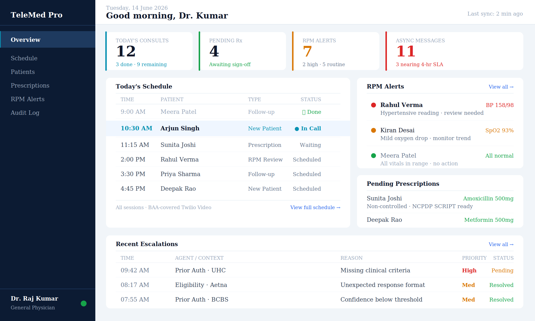 06 physician dashboard