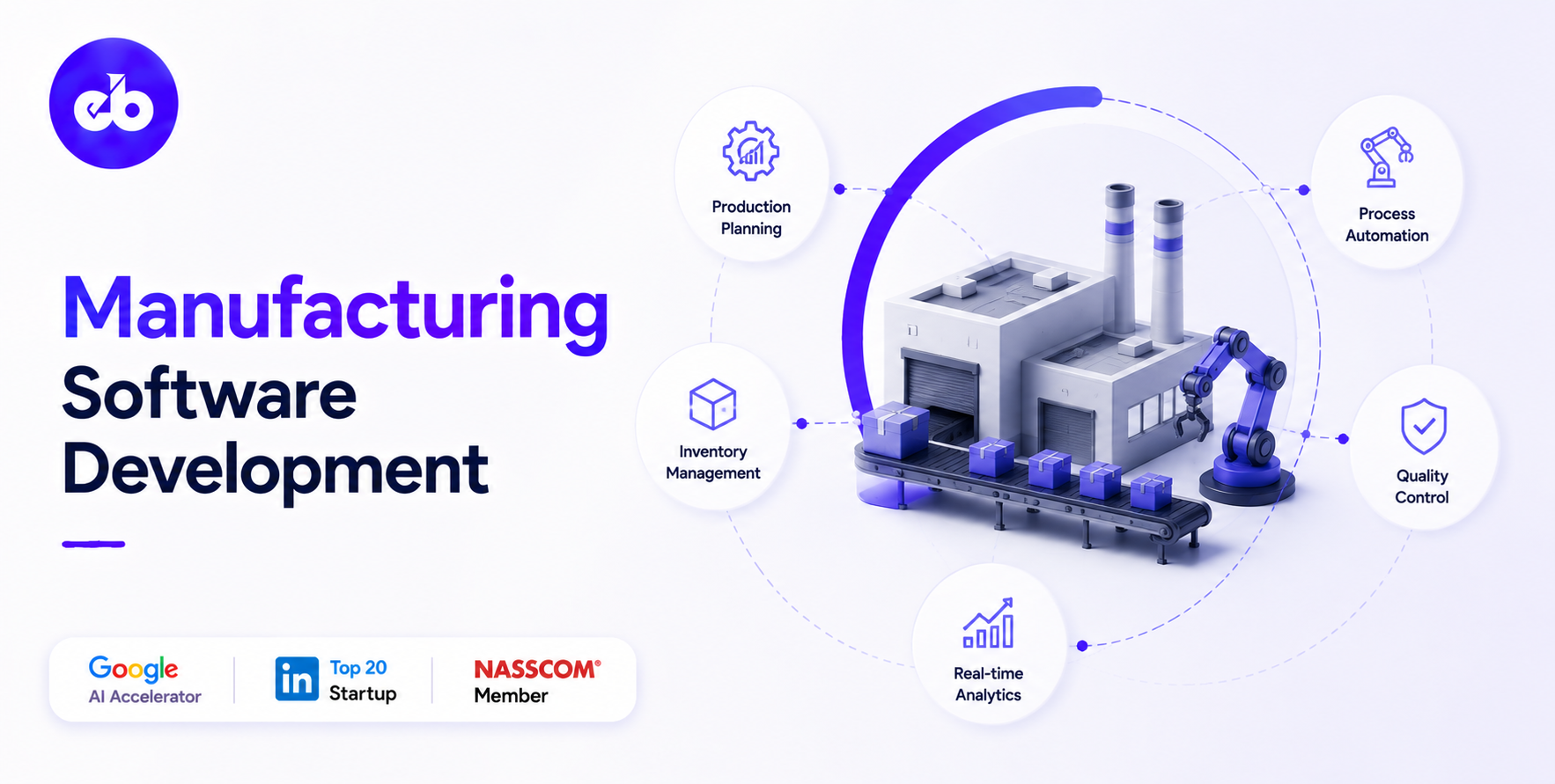 Manufacturing Software Development