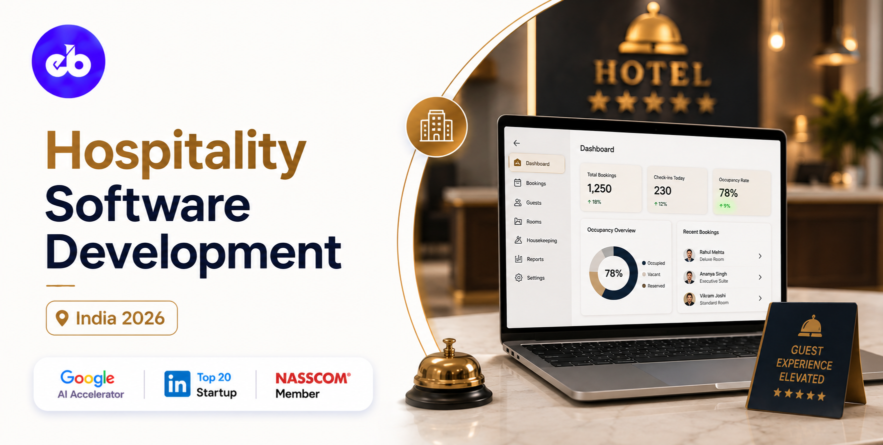 Hospitality Software Development India 2026 | EngineerBabu