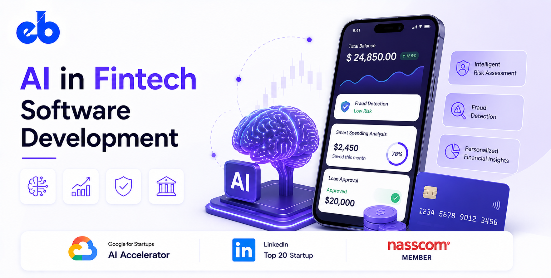 AI in Fintech Software Development