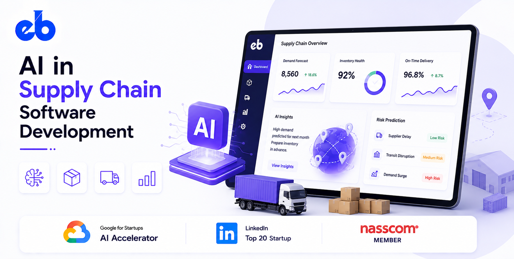 AI in Supply Chain Software Development