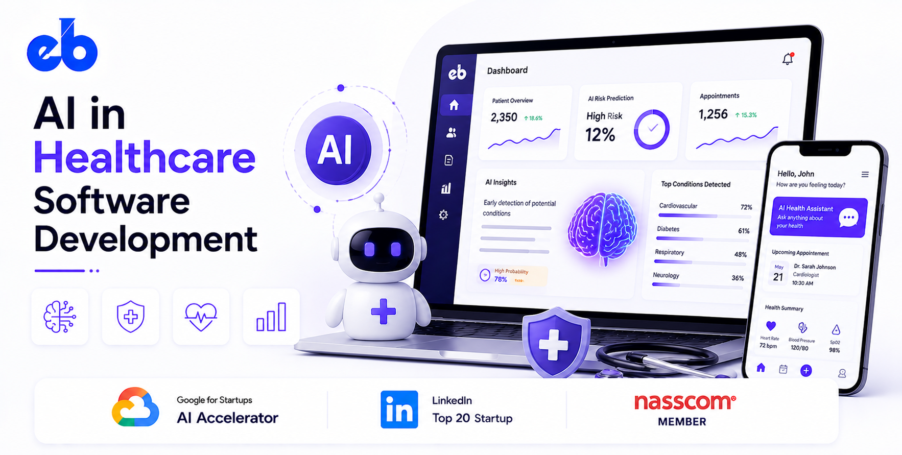 AI in Healthcare Software Development