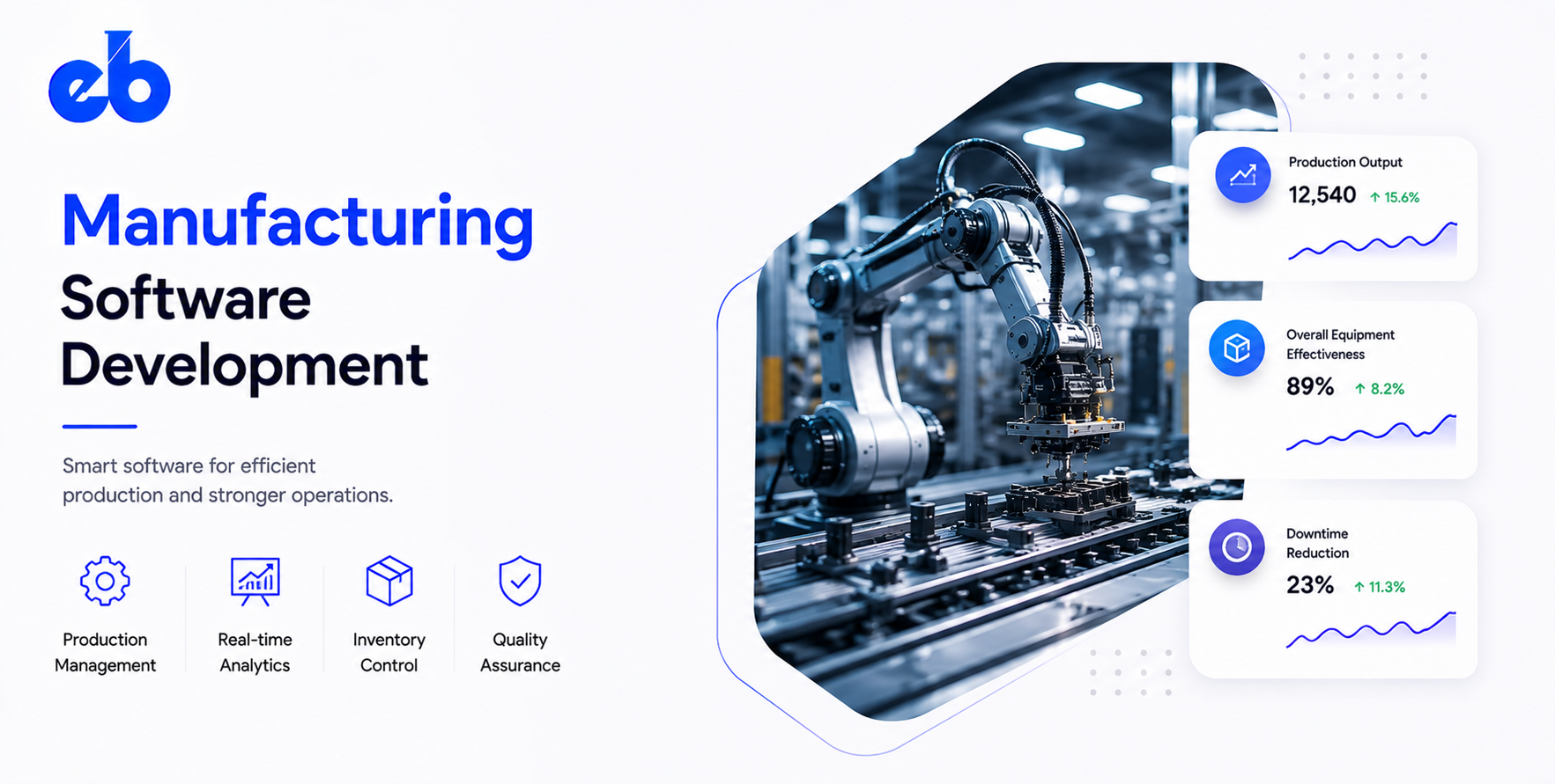Manufacturing Software Development
