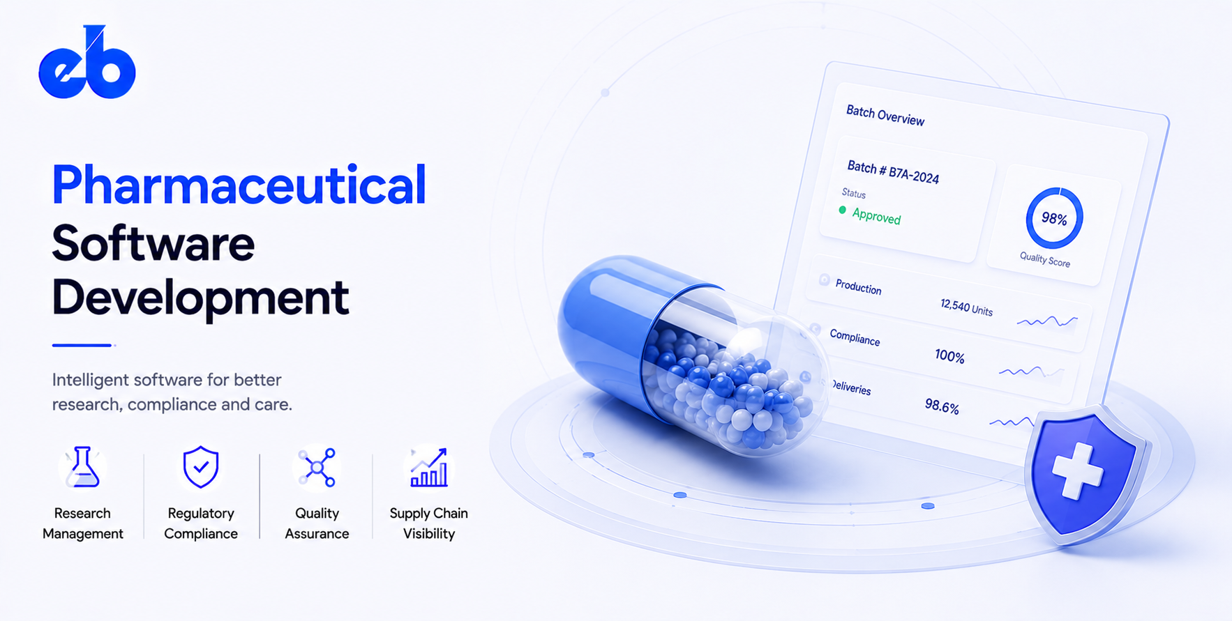 Pharmaceutical Software Development 2026 | EngineerBabu