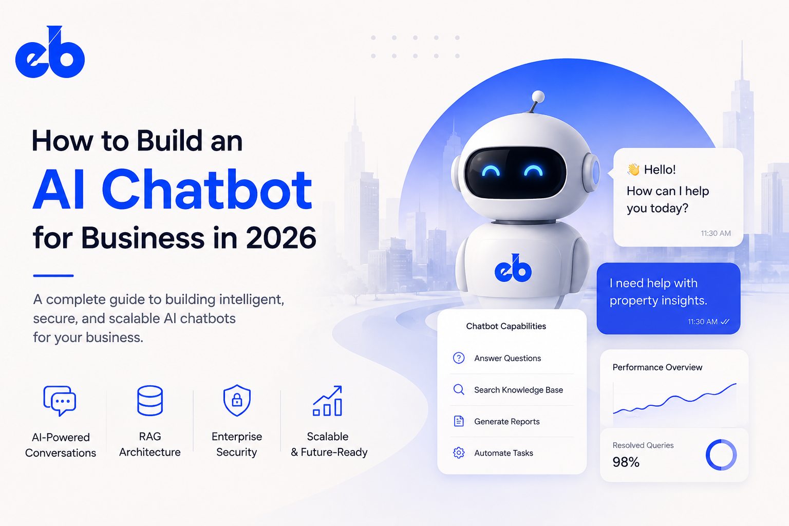 How to Build an AI Chatbot for Business in 2026