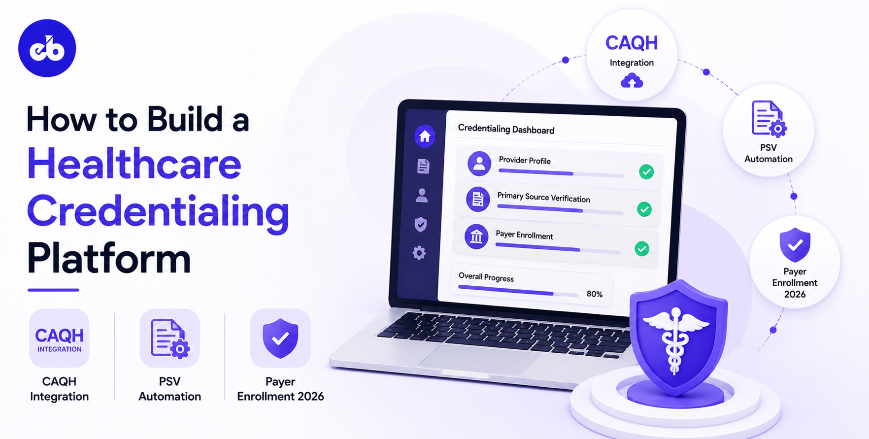 How to Build a Healthcare Credentialing Platform – CAQH Integration, PSV Automation, Payer Enrollment 2026