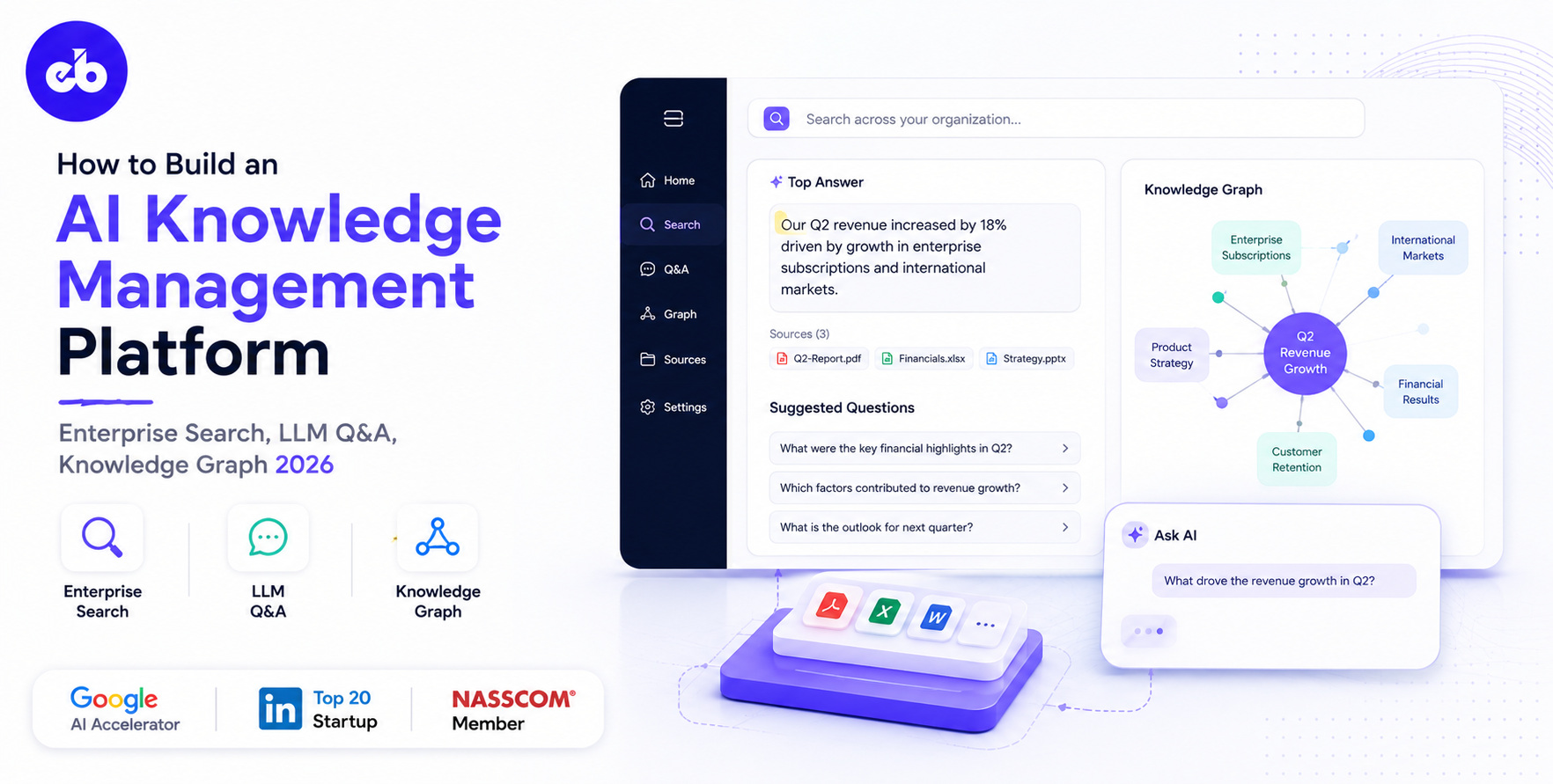 How to Build an AI Knowledge Management Platform – Enterprise Search, LLM Q&A, Knowledge Graph 2026