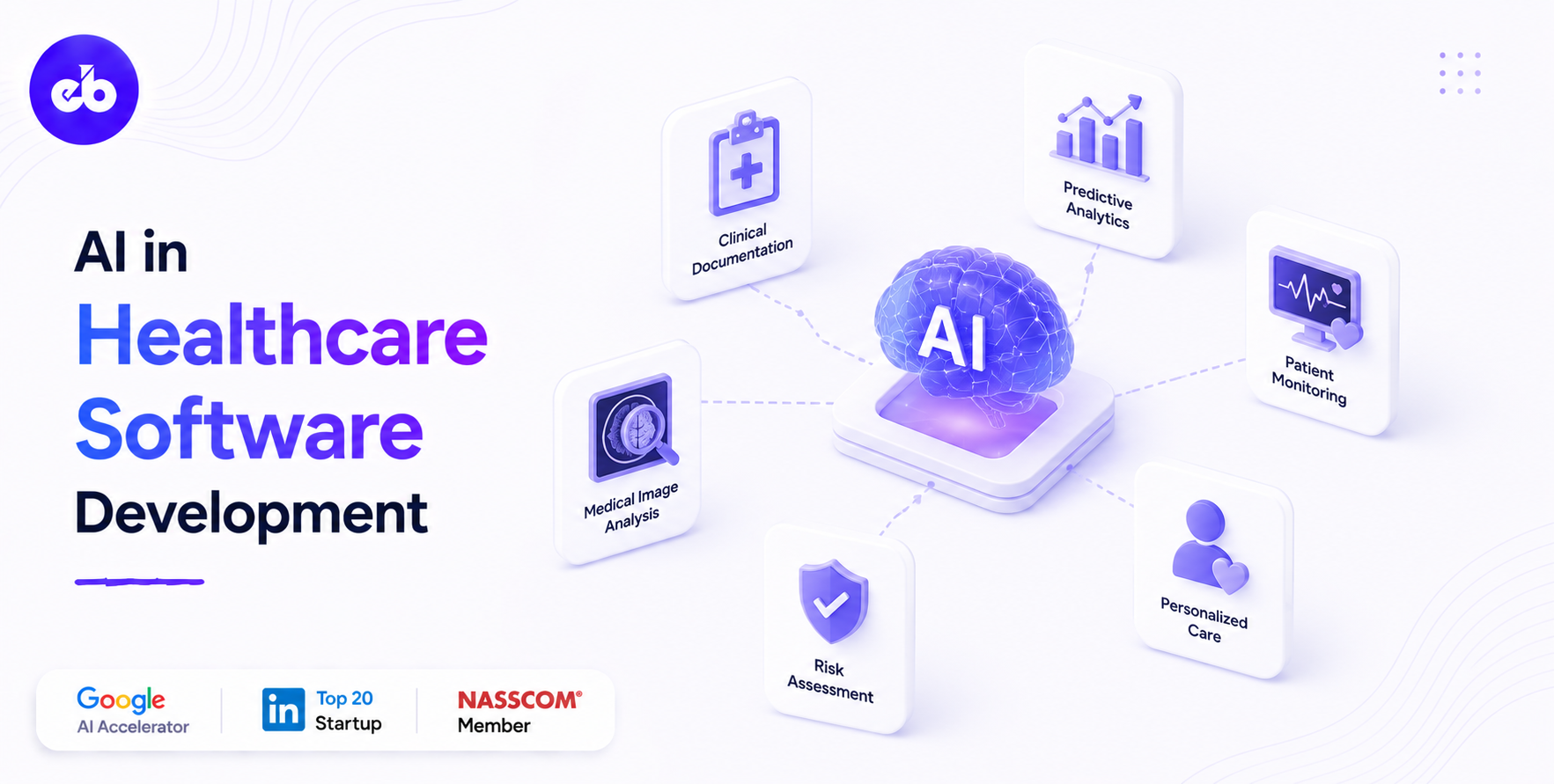 AI in Healthcare Software Development