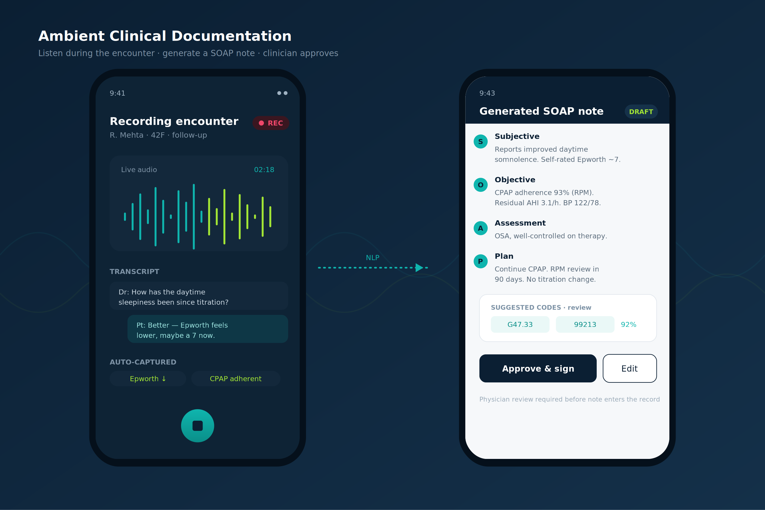 ambient documentation app