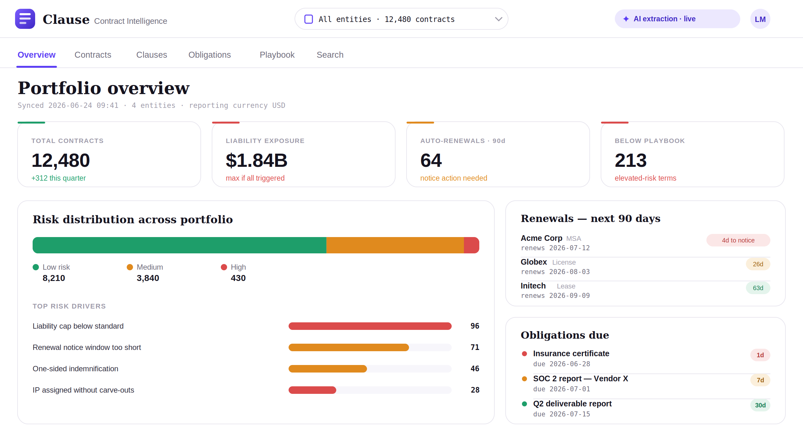 c1 dashboard 1