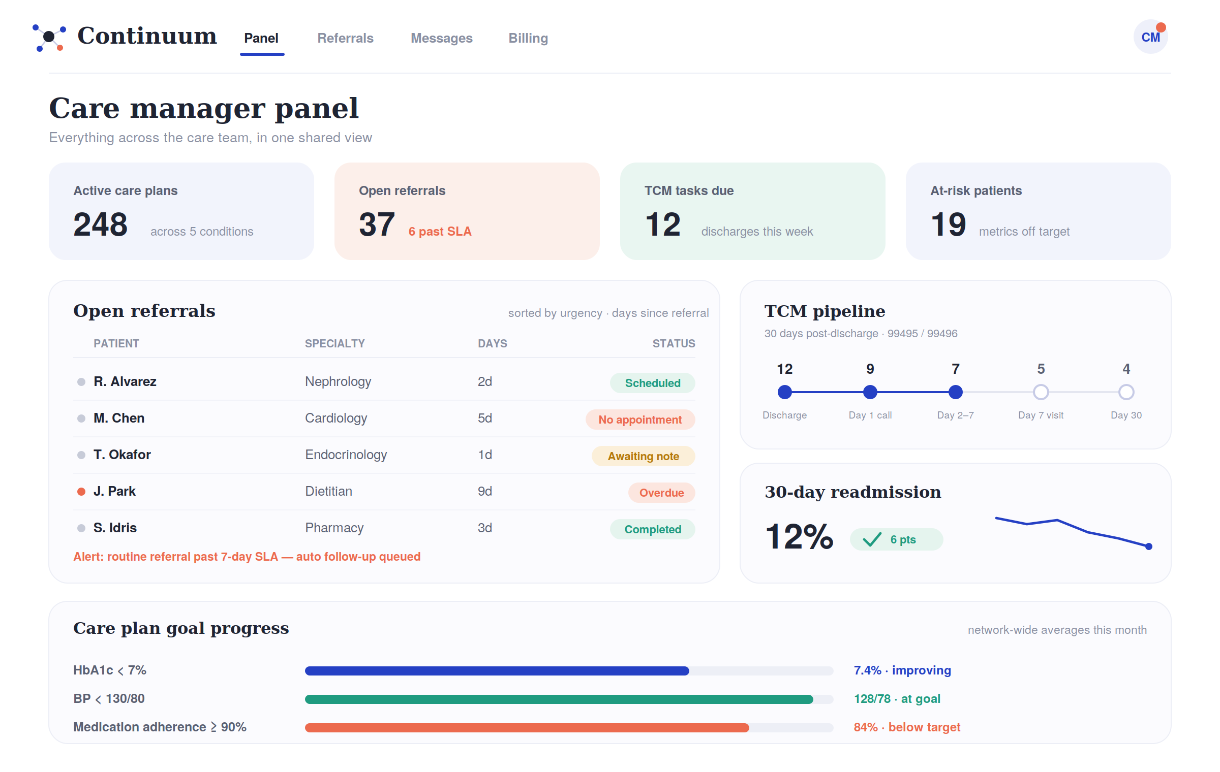 c1 dashboard